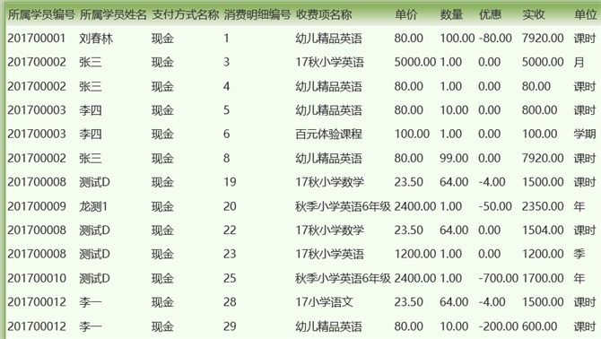 麦田培训学校管理软件细节